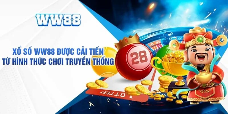 TOP các loại hình Xổ Số tại nhà cái WW88